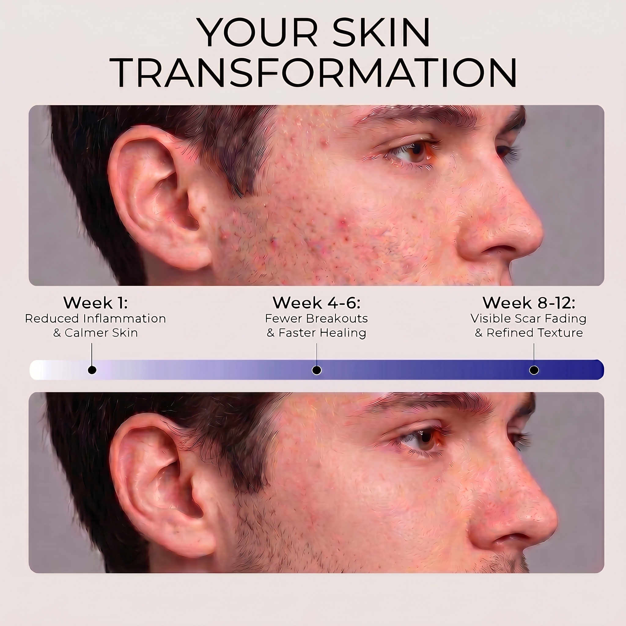 Dermeva CollagenicBoost™ GHK-CU Serum V2